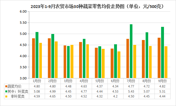 立式防爆振动电机 第1837页