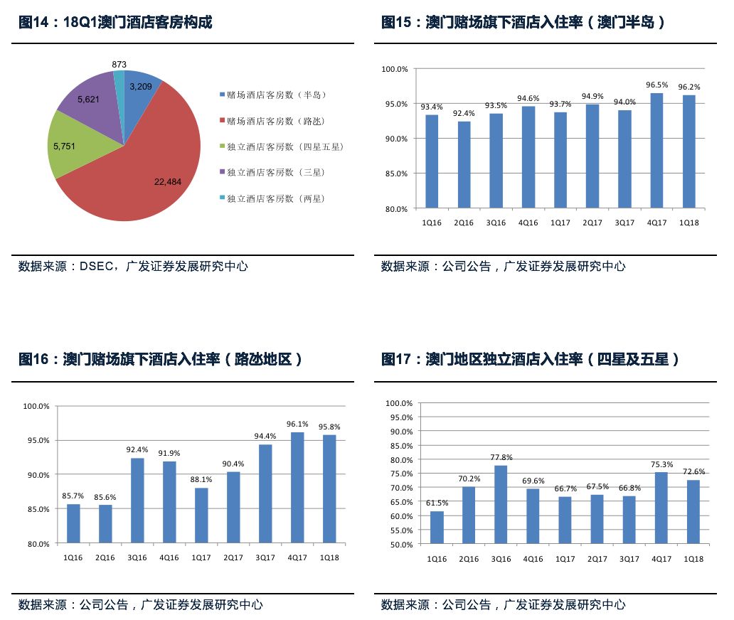 澳门最准最快资料龙门，高速响应设计策略_6DM51.73.7