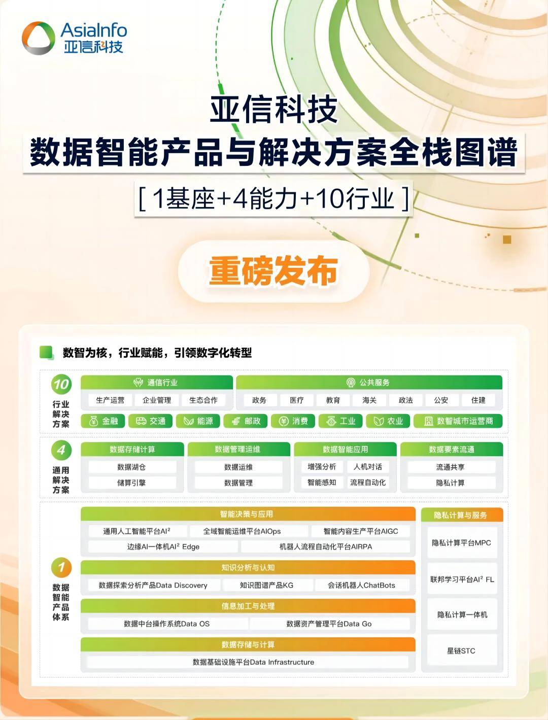 立式防爆振动电机 第1817页