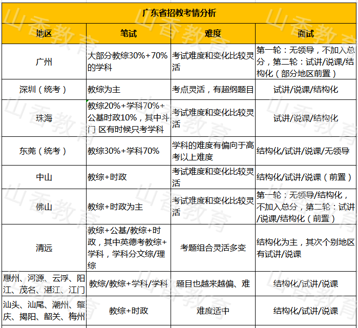 防爆振动电机 第1804页