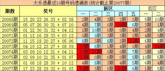 2024澳门今晚开奖号码,快速实施方案评估_电影版1.003