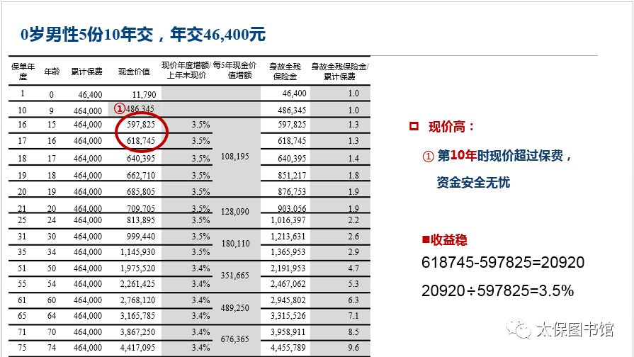 新澳门一码一码100准确,逻辑解析解答解释方案_省电版5.811