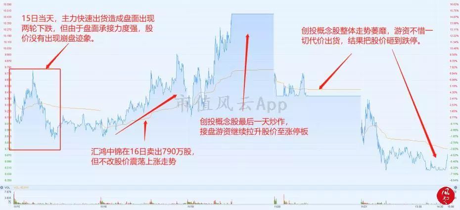 立式防爆振动电机 第1803页
