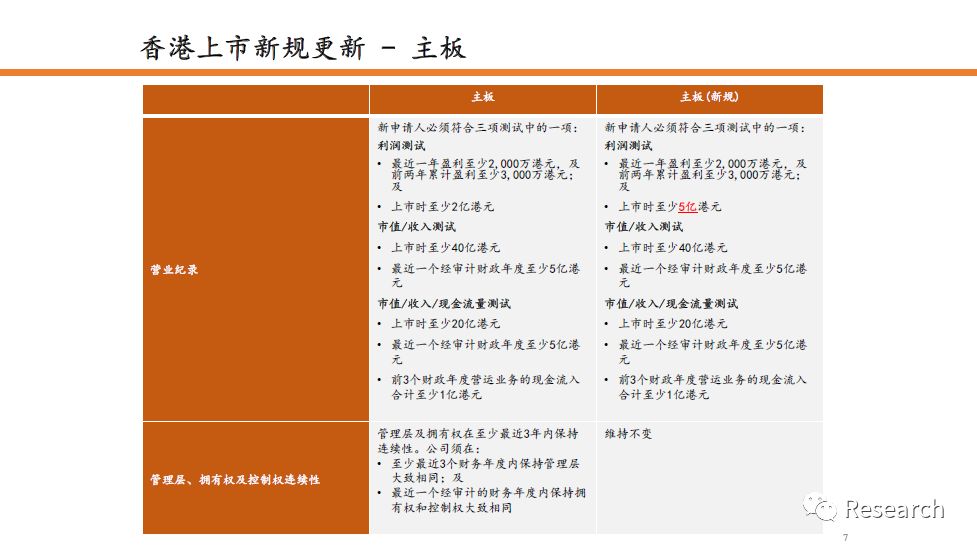防爆振动电机 第1791页