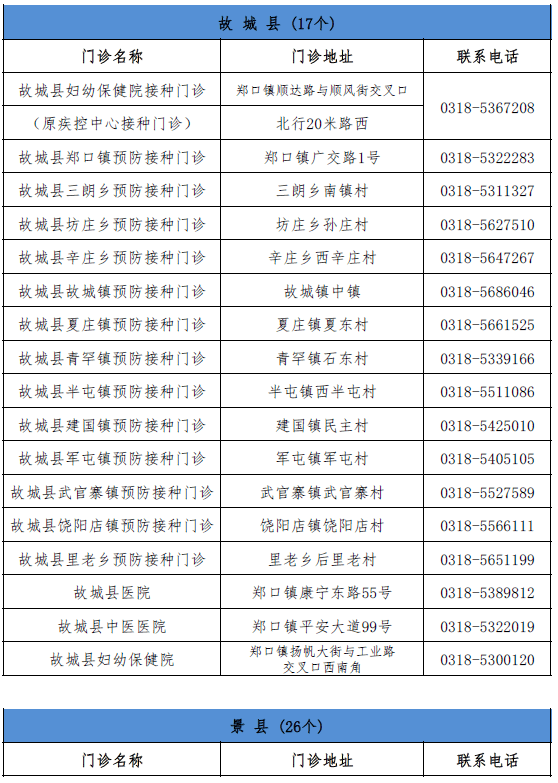 新澳精准资料免费提供353期期_河北省玉米价格最新行情,可靠操作策略方案_P版75.18.14