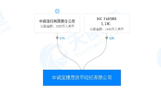 立式防爆振动电机 第1765页