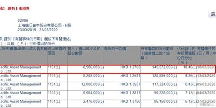 管家婆一票一码100正确张家港_明星电力最新消息,整体规划执行讲解_tool88.48.91