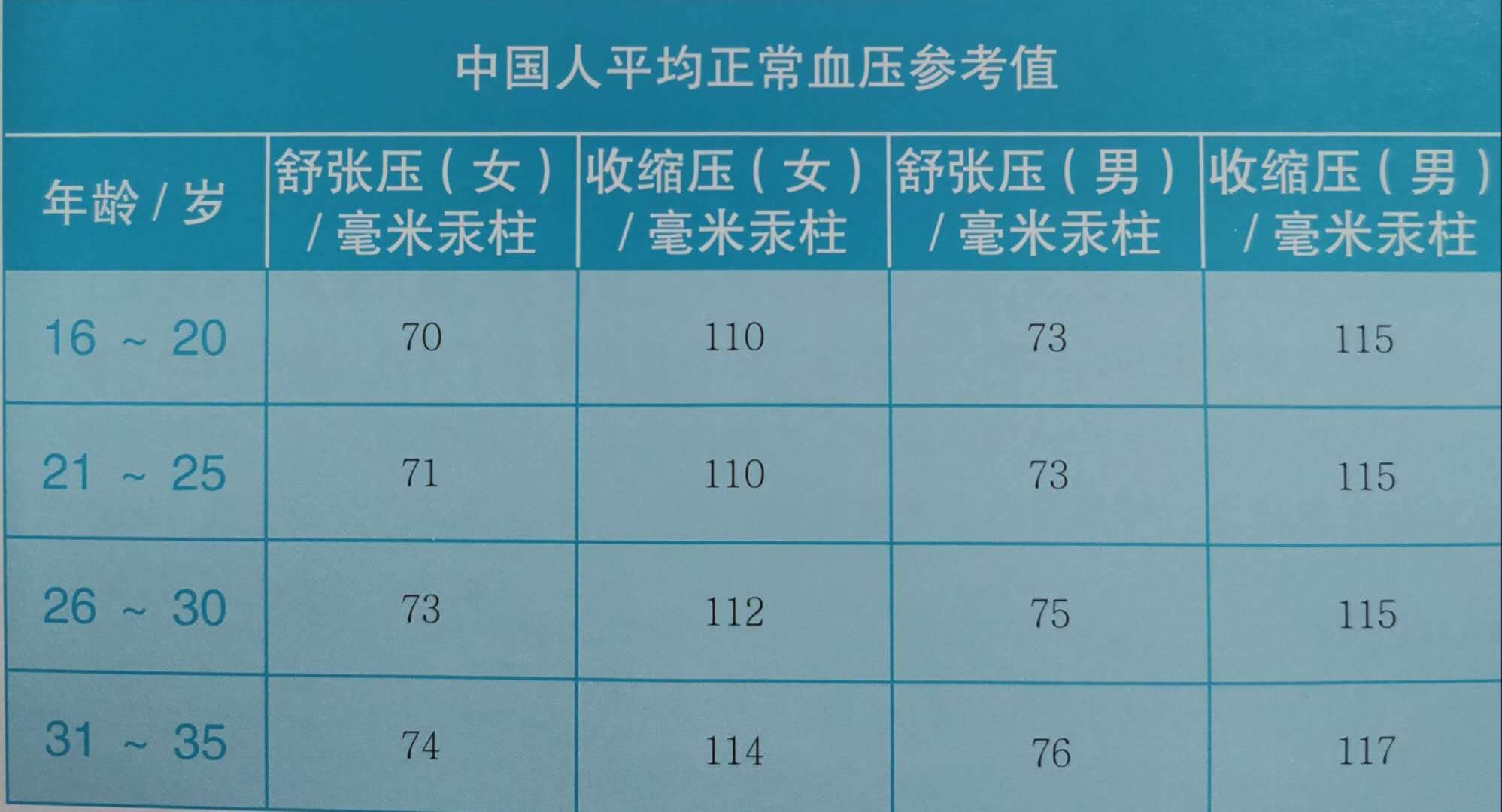 立式防爆振动电机 第1762页