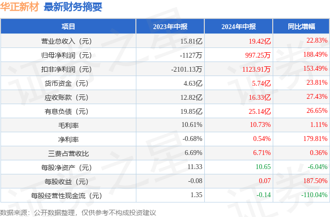 2024年新澳门今晚开奖结果_kafka最新版本,精细执行计划_XP99.53.45