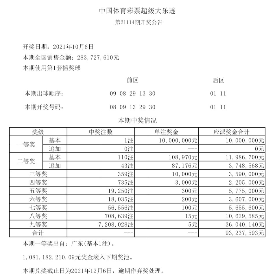 2024年澳门今晚开奖结果_沈浪和苏若雪最新章节更新,全面数据应用执行_Executive47.54.82
