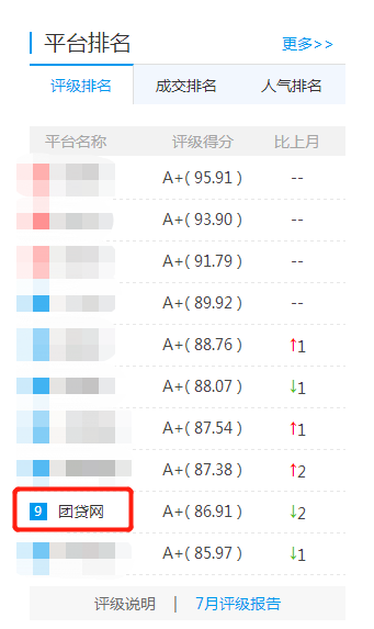 一码一肖100%中用户评价_圣迪雅最新消息,高效策略设计解析_HT53.47.88