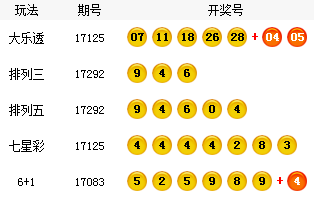 新澳门开奖结果2024_最新逮野鸡工具,实践解析说明_精装款26.96.50