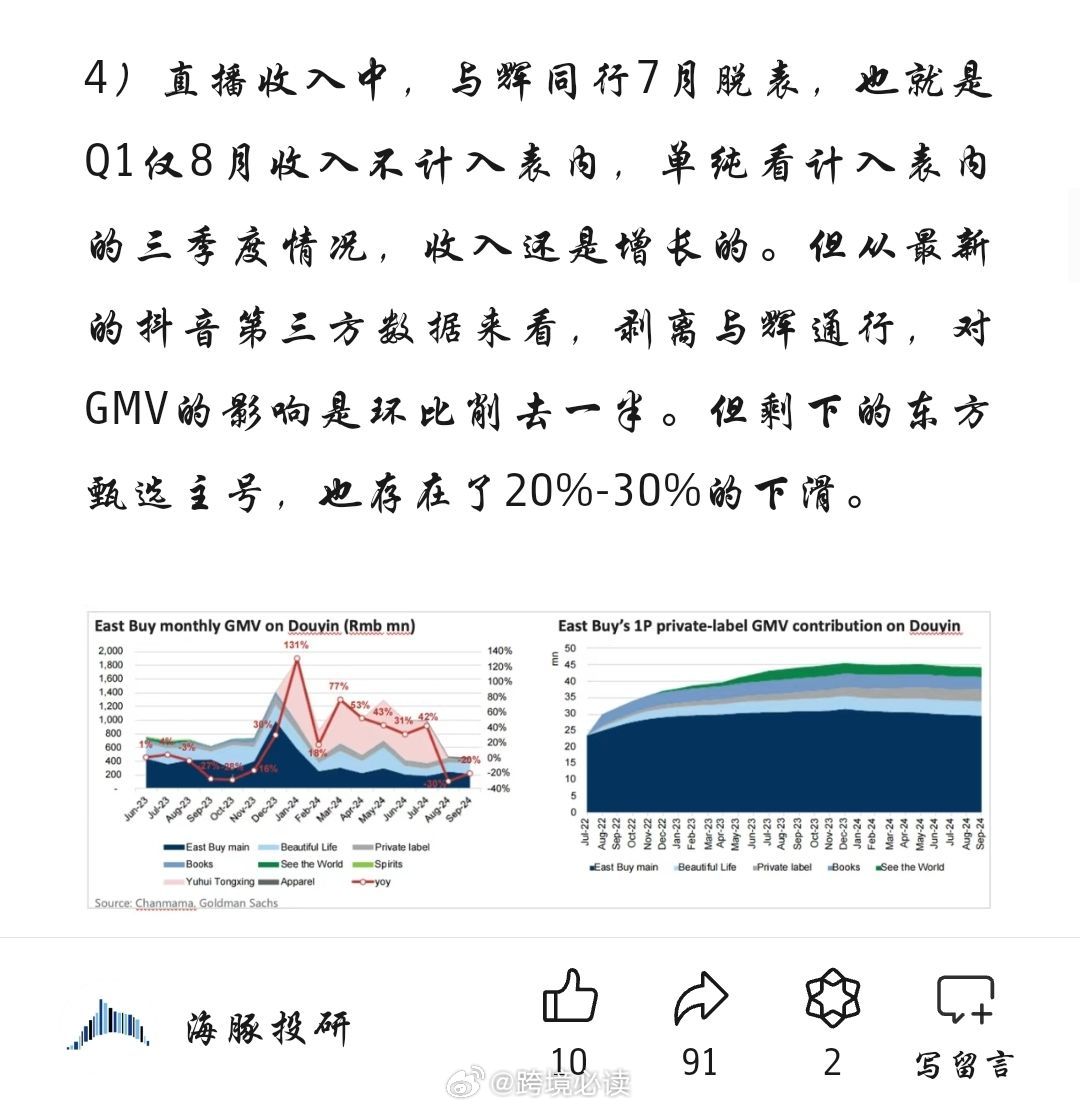 董宇辉离开后新东方首份季报，转型之路的挑战与机遇分析