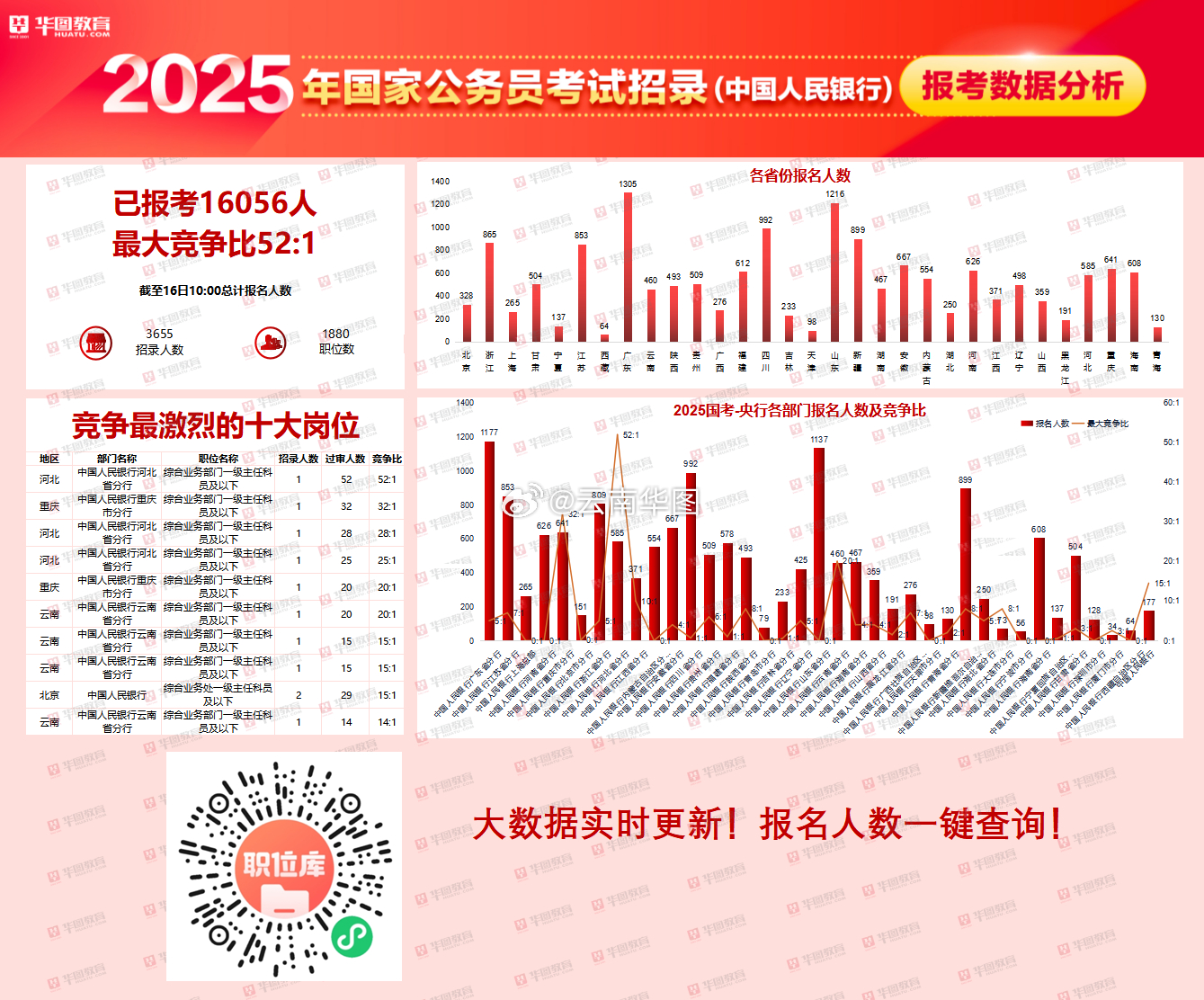 立式防爆振动电机 第1759页