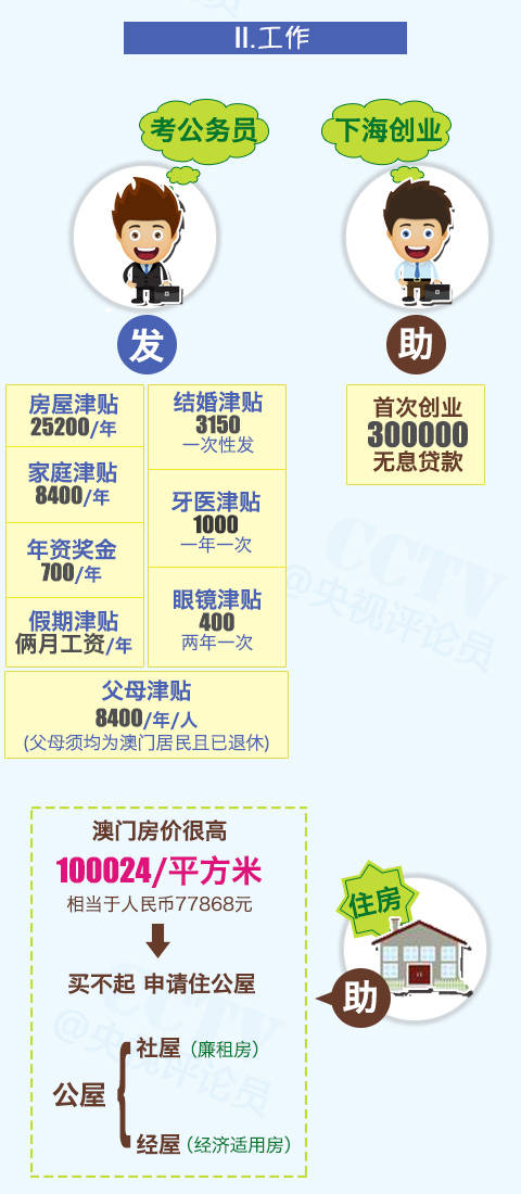 澳门一肖一码一_关于养老金最新消息,数据驱动分析解析_冒险款45.99.78