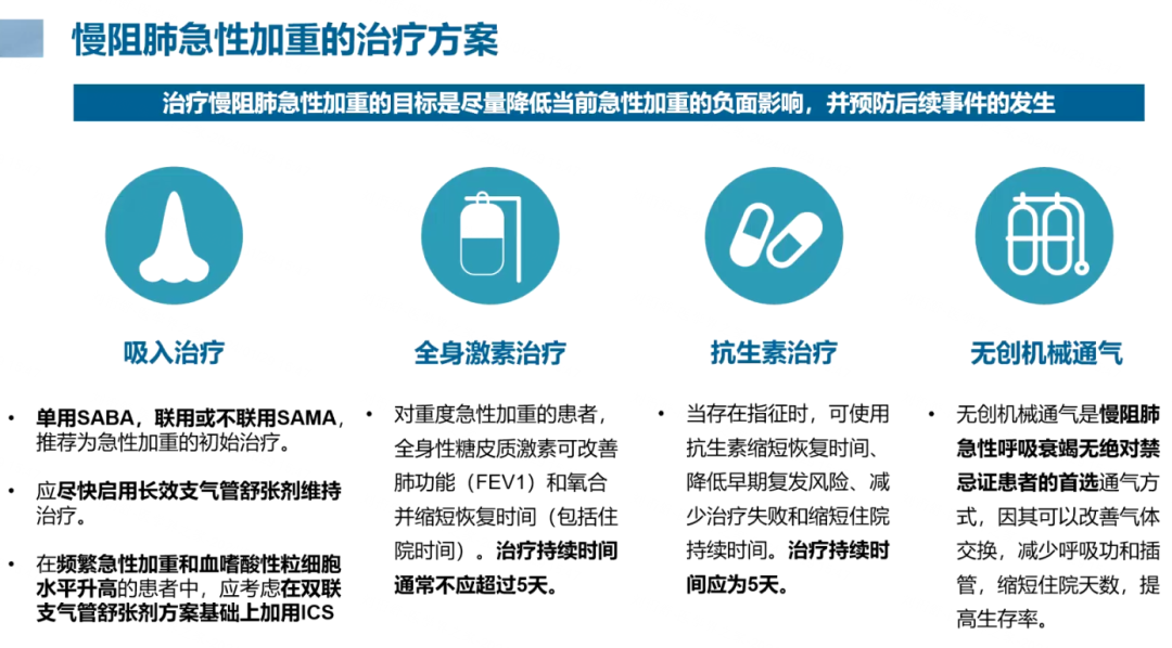 2024年管家婆精准一肖61期_慢阻肺治疗最新进展,实地分析解析说明_经典款58.49.71
