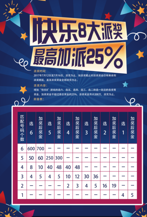 香港二四六开奖免费结果一_最新谷露,可靠设计策略解析_Kindle61.77.80