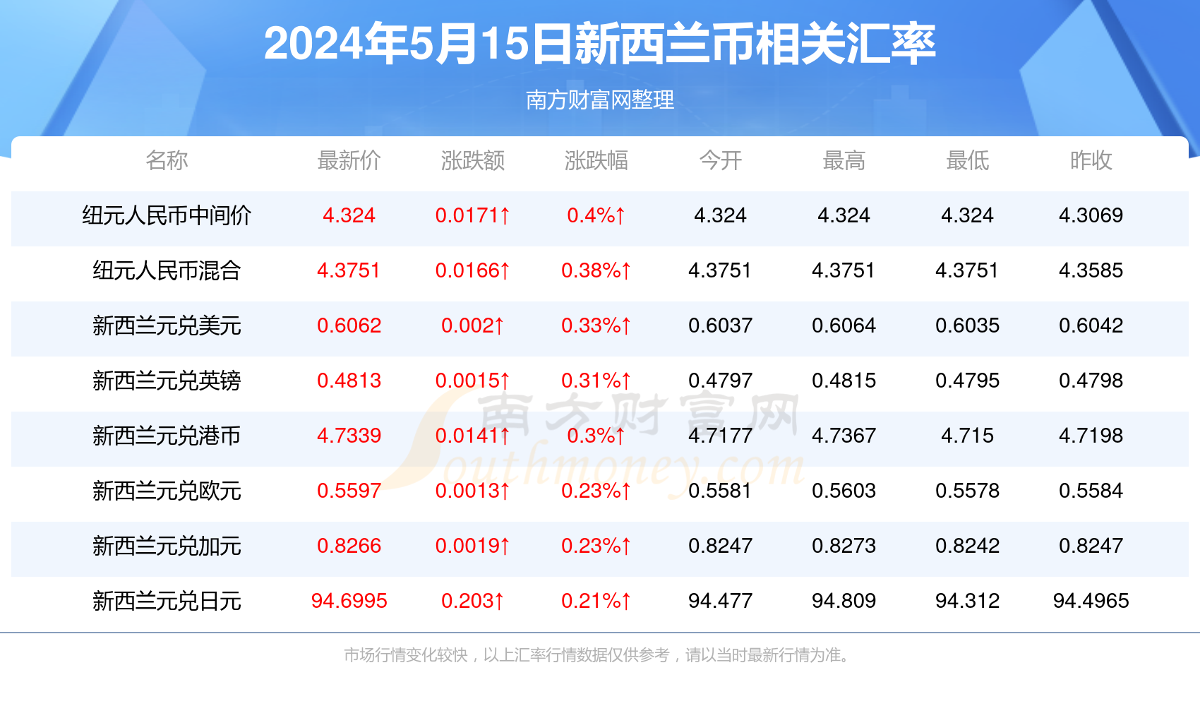 2024年今晚澳门开奖结果_西安高陵区最新消息,战略性实施方案优化_suite90.59.47