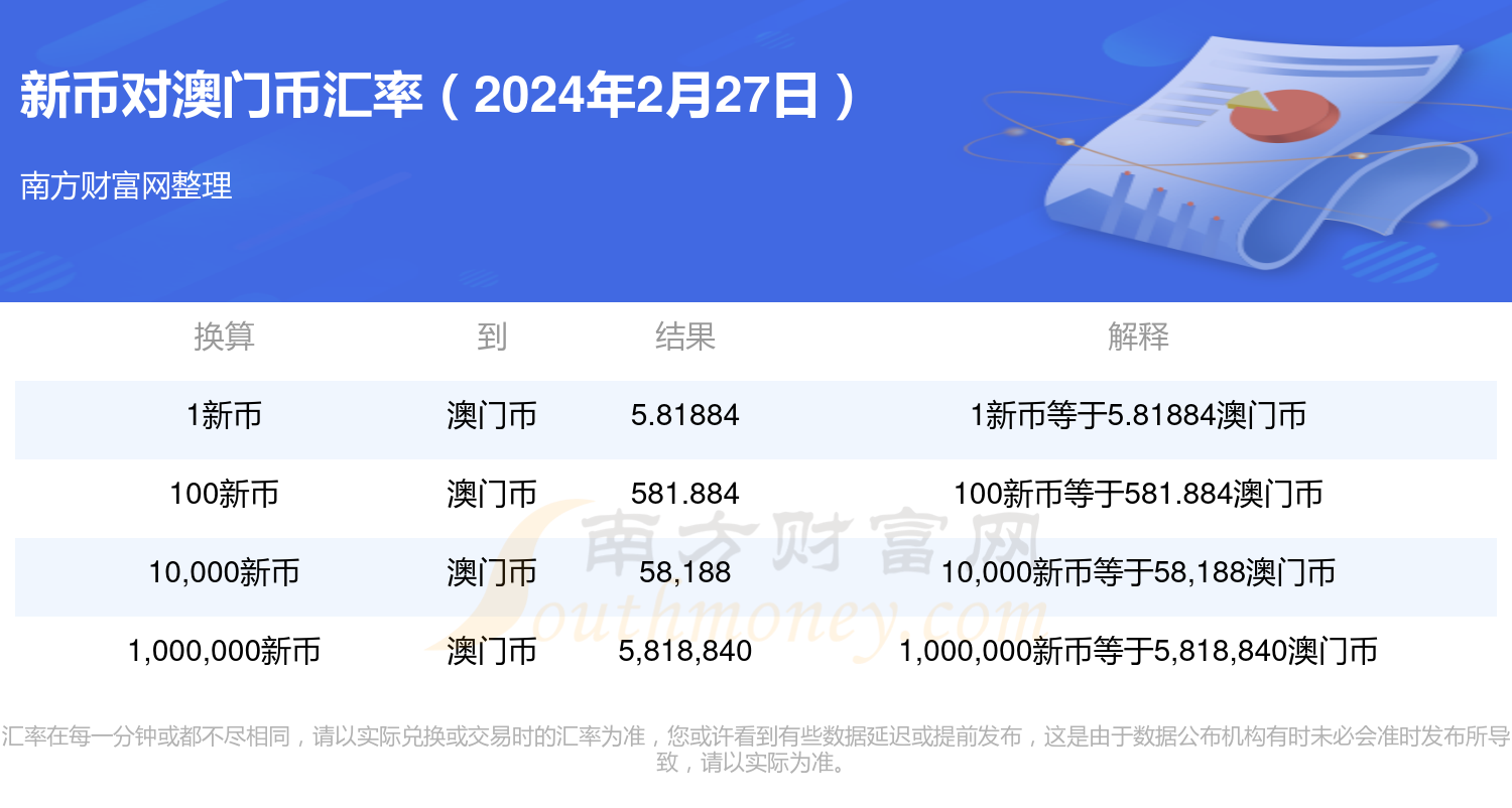 2024年澳门今晚开奖号码是多少_邯郸房价走势最新消息,实效设计计划_HarmonyOS98.31.51