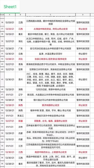 2024今晚澳门开奖码_石家庄桥西区疫情最新消息,专业分析解释定义_VIP12.25.80