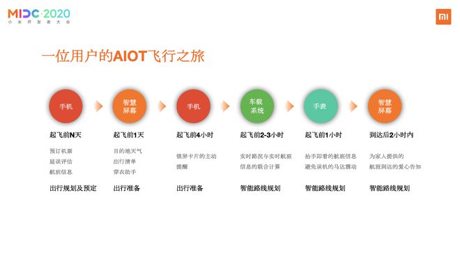 新奥正版资料大全管家_小米最新市值,科学分析解析说明_V21.41.29