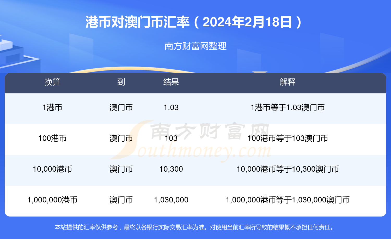 2024今天澳门买什么好_预算定额最新,实证解析说明_专属版19.40.17