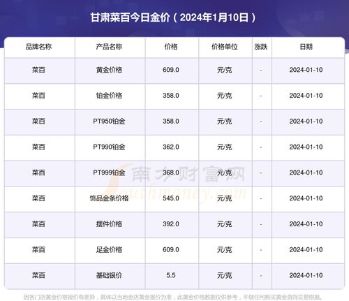 立式防爆振动电机 第1747页