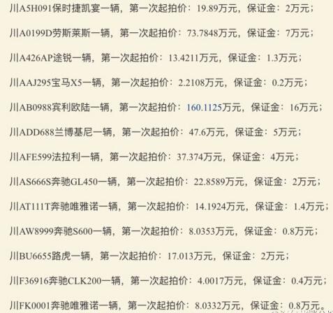 黑老大财产被拍卖 2块表值8000万,灵活操作方案设计_Max66.22.47