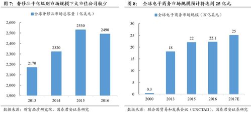 千亿市值巨头高管被带走调查，权力与责任的考验时刻