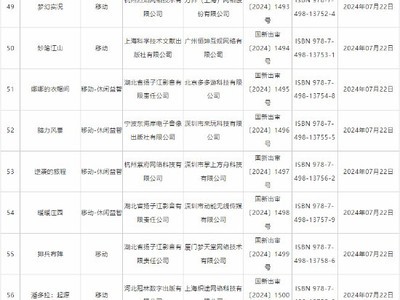 十月游戏盛宴，国产游戏行业百花齐放，共获批113款新游戏
