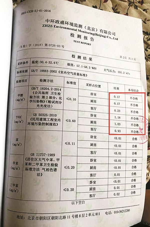 理发店因空气检测报告过期被罚千元