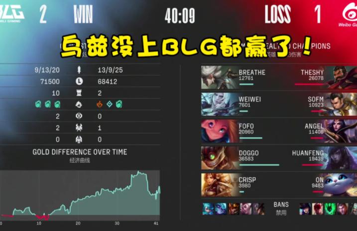 WBG与BLG的自然之旅，寻找内心的宁静与平和之战