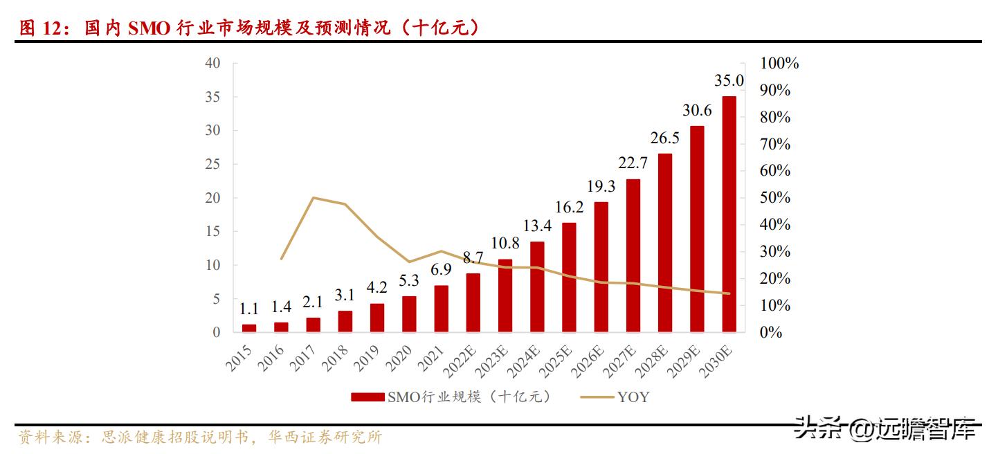 新时代医疗之光，162种新药有望纳入医保