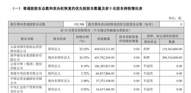 震惊！千亿市值巨头高管被带走调查