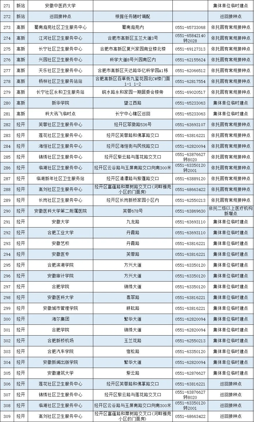 2024新奥开奖结果查询,专家解答评估问题_7K98.283