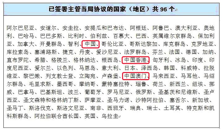 2023年正版澳门全年免费资料,正统解答解释落实_户外版44.601