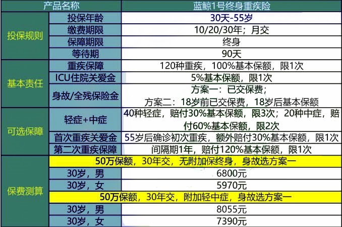 第6619页