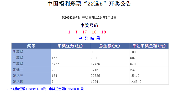 2024年开奖结果新奥今天挂牌,最新热门解答定义_简洁集41.11