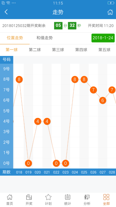 24年新澳彩资料免费长期公开,实地评估方案数据_静音款81.773
