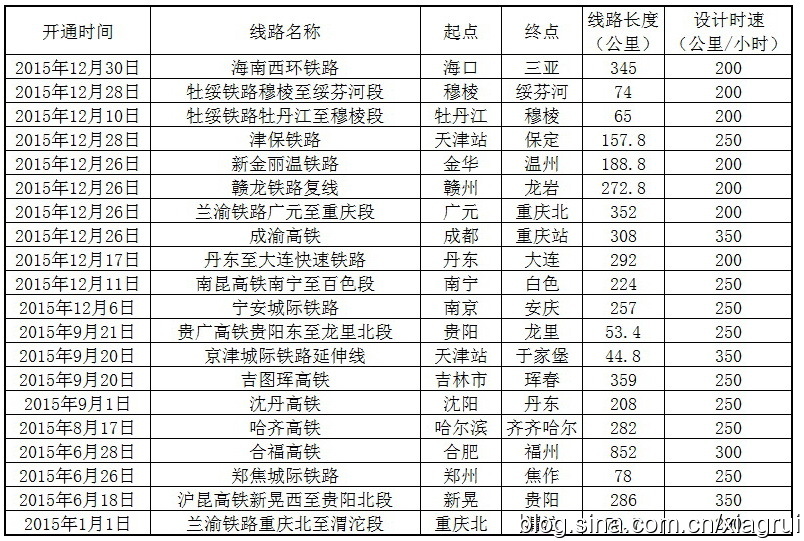 2024新奥正版资料免费大全,合理研究解答解释路径_解谜制68.421