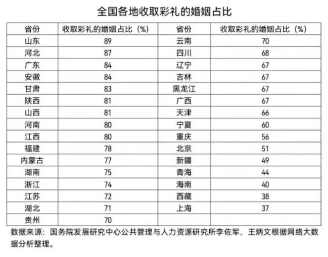 2024新奥历史开奖记录表一,专家评估解答解释问题_89.92