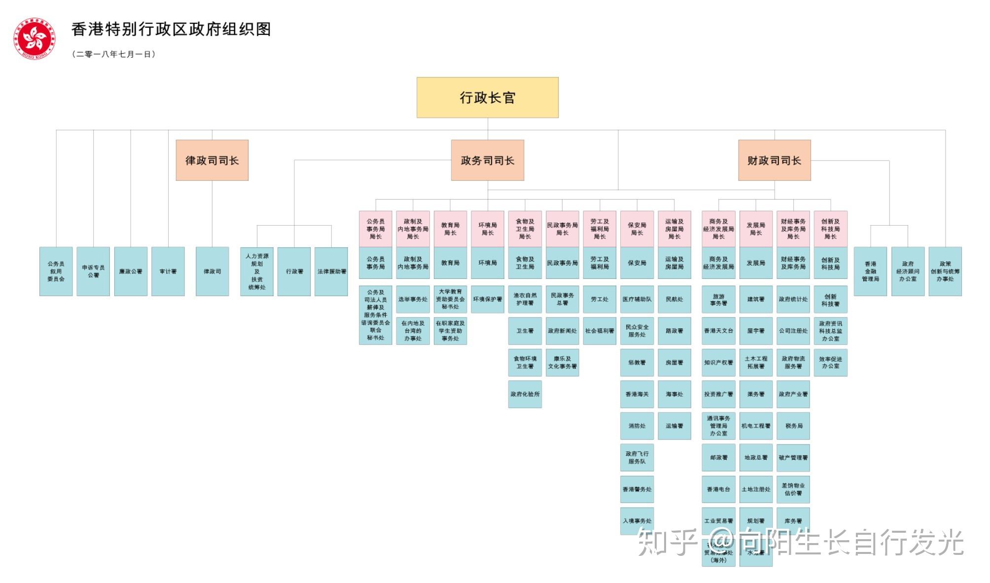 全香港最快最准的资料,组织架构解答落实_适配版47.384