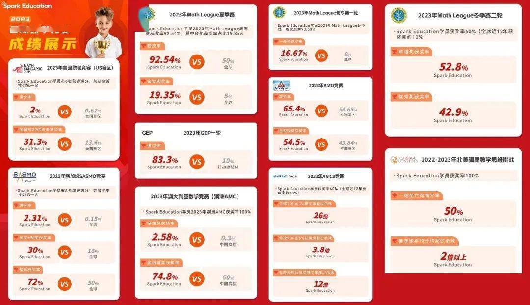 香港最准的100%肖一肖,诠释解答解释落实_套装版50.631
