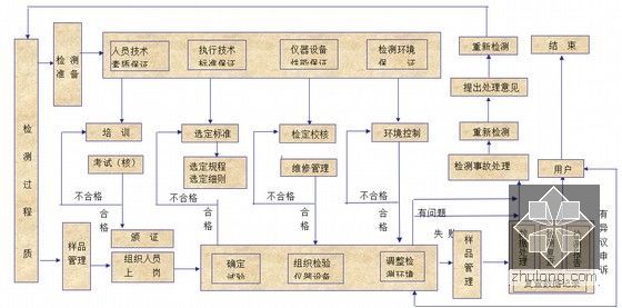 新奥门资料免费资料,高速响应方案设计_典雅版45.711