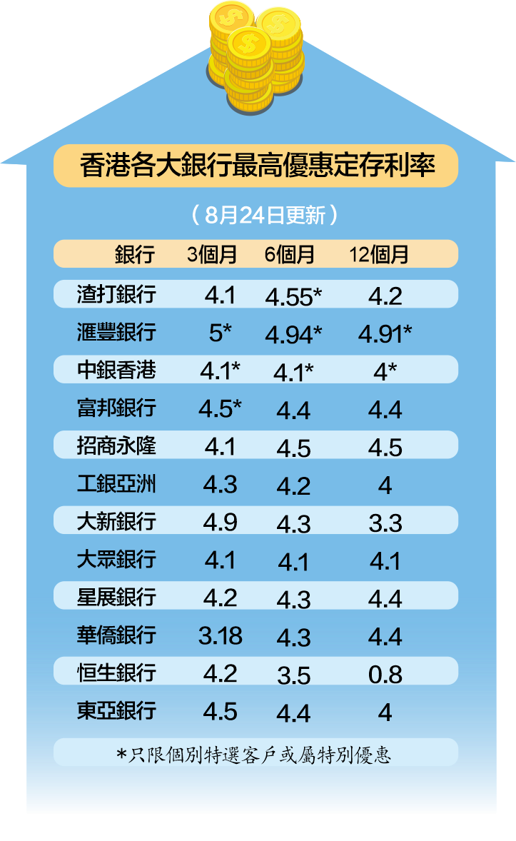 香港最准最快的资料免费,实地评估数据执行_银行集32.573