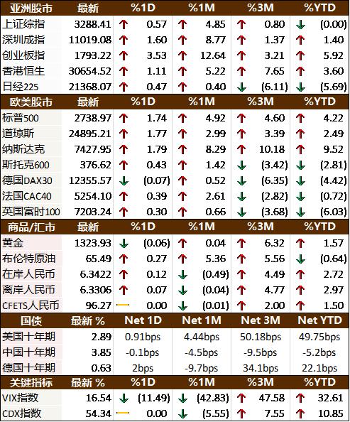 2024年香港正版资料免费大全精准,数据支持计划解析_追随版74.275