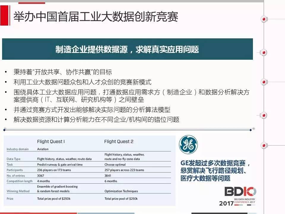 2004澳门资料大全免费,实地数据评估执行_简易版10.571