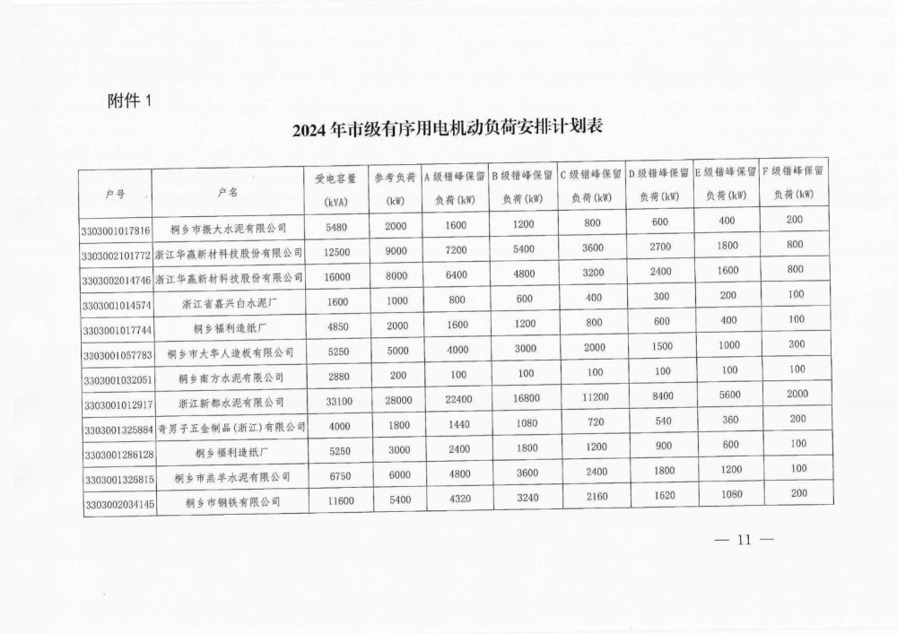 2024新澳免费资料三头67期,完整响应计划落实_标配品92.29