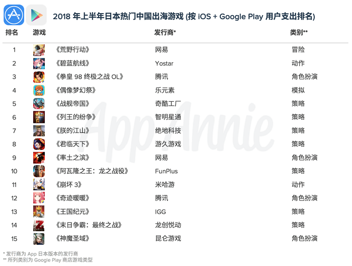 2024澳门特马今晚开奖一,快速解答解释方案_游戏集8.985