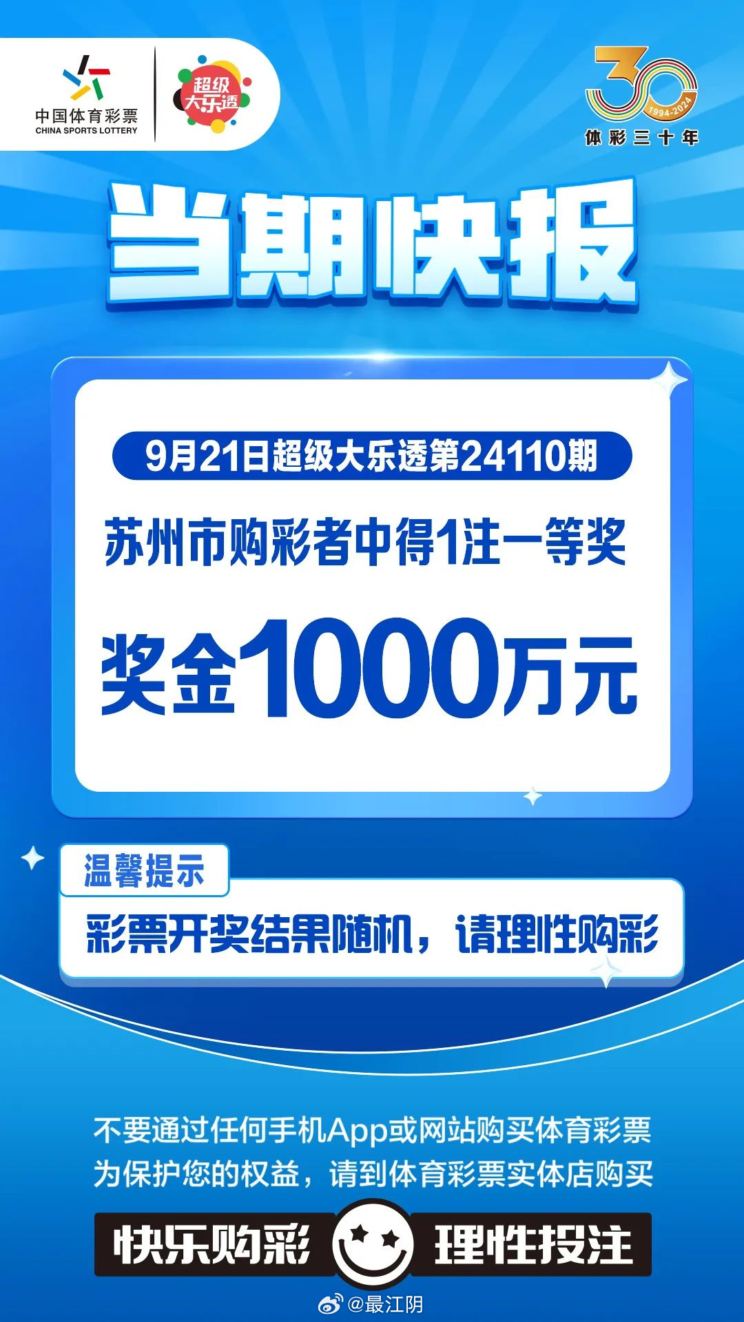 第6577页
